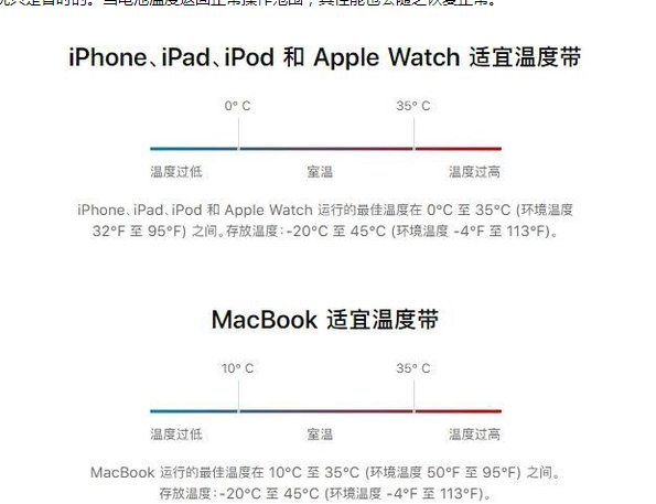 左权苹果13维修分享iPhone 13耗电越来越快怎么办 